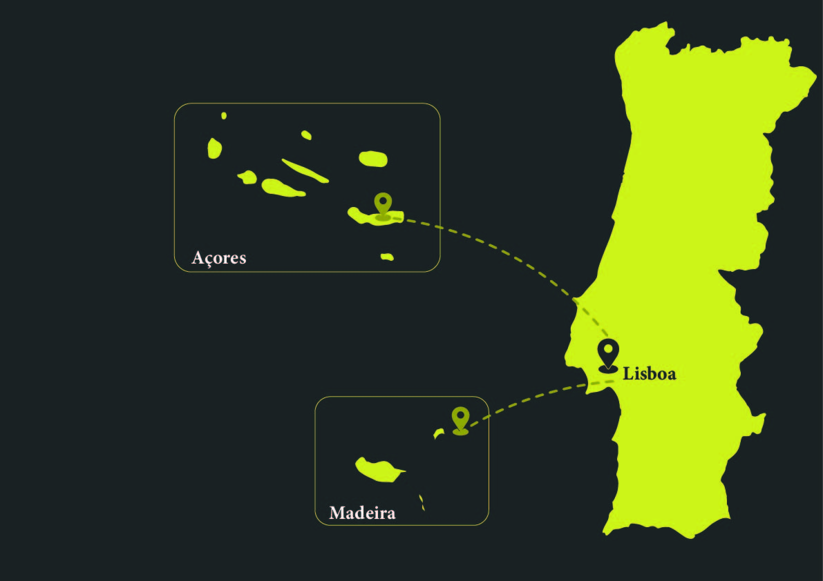 transporte para Açores e Madeira